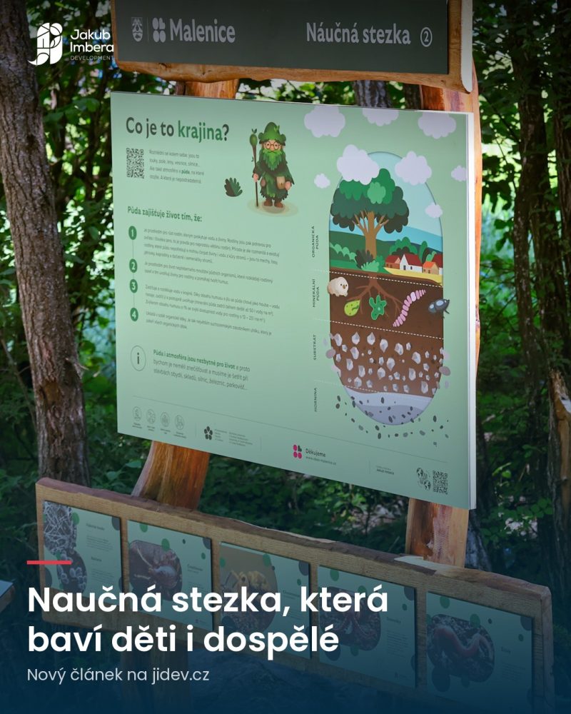 Grafika k článku Naučná stezka, která baví děti i dospělé